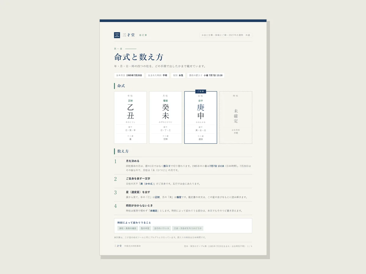 鑑定書 標準版の見本
